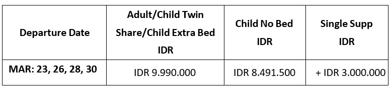 12QDA