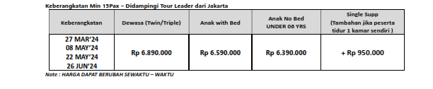 5DBANGKOKSHOPPING+BRUNEIONMAR,MAYJUNE2024BYROYALBRUNEI(wh05)