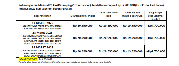 7DFUNSALELEBARANKOREA