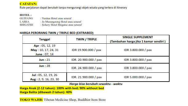 9DGUIYANGTIBETONAPR