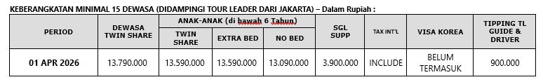 PRICEKOREARAP