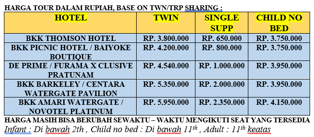 harga-bangkok-only