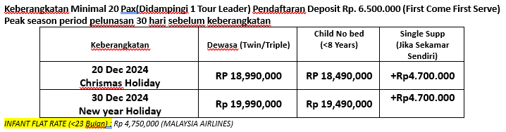 harga-korea-des