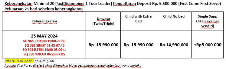harga-spektakular-turki