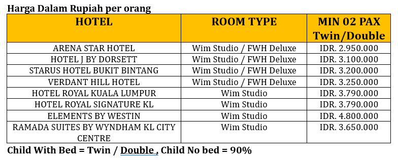 harga4hari3malamkulwyndhawanhotel