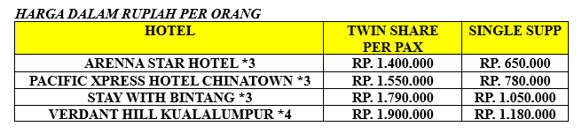 hargamalay22