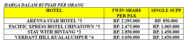 hargamalay44