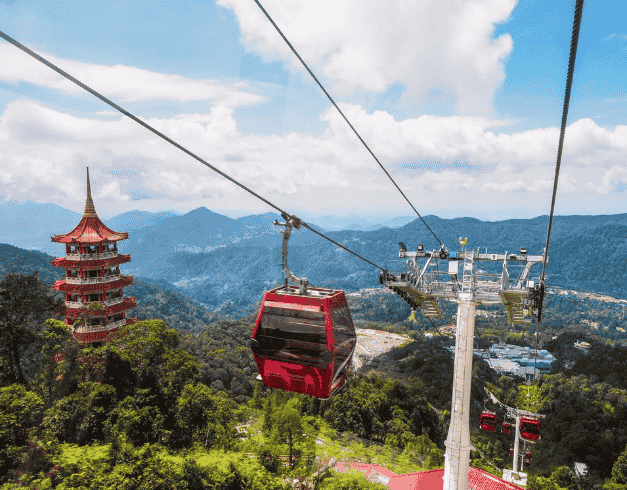 Tour Malaysia 2026 SIC 2 Can Go 4D Kuala Lumpur Genting Batu Caves 1